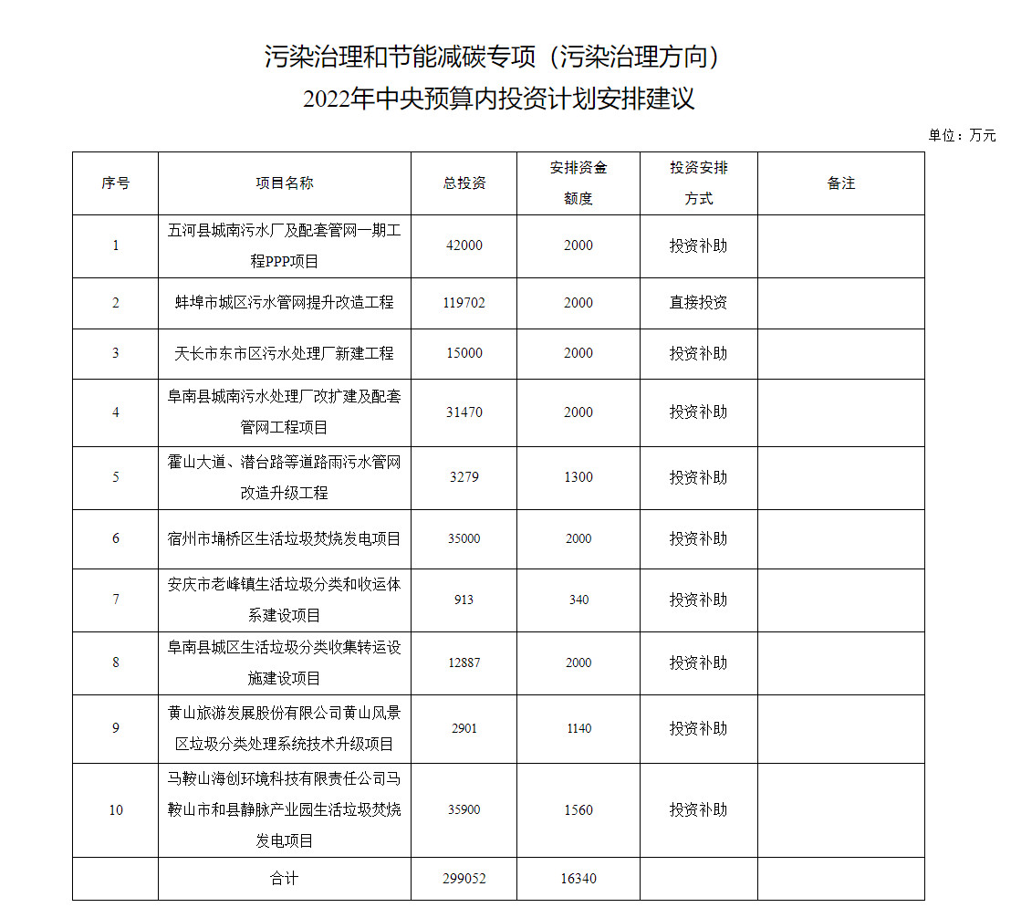 2022-07-26_161931.jpg 2022-07-26_161931.jpg